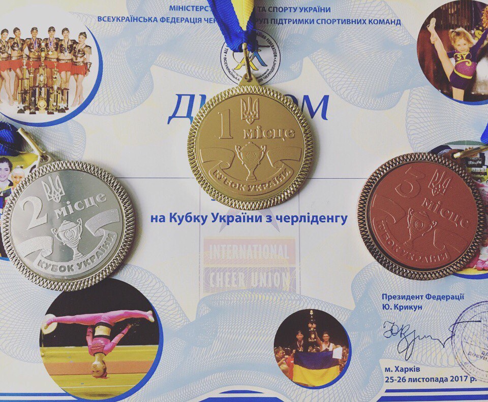 Нагороди черлідерів на Кубку України 2017